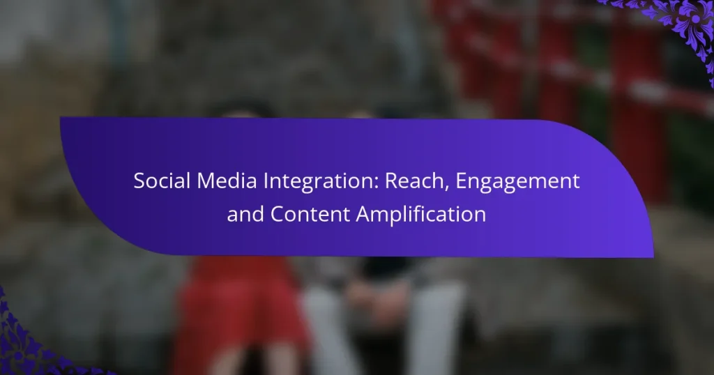 Social Media Integration: Reach, Engagement and Content Amplification