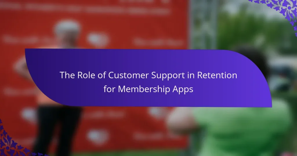 The Role of Customer Support in Retention for Membership Apps