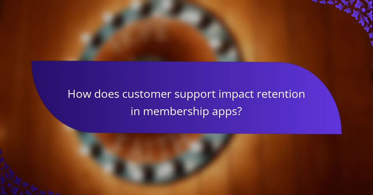 How does customer support impact retention in membership apps?